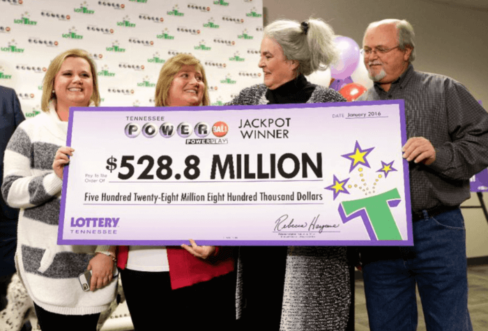 How to Win Big with a Lottery Jackpot Spell